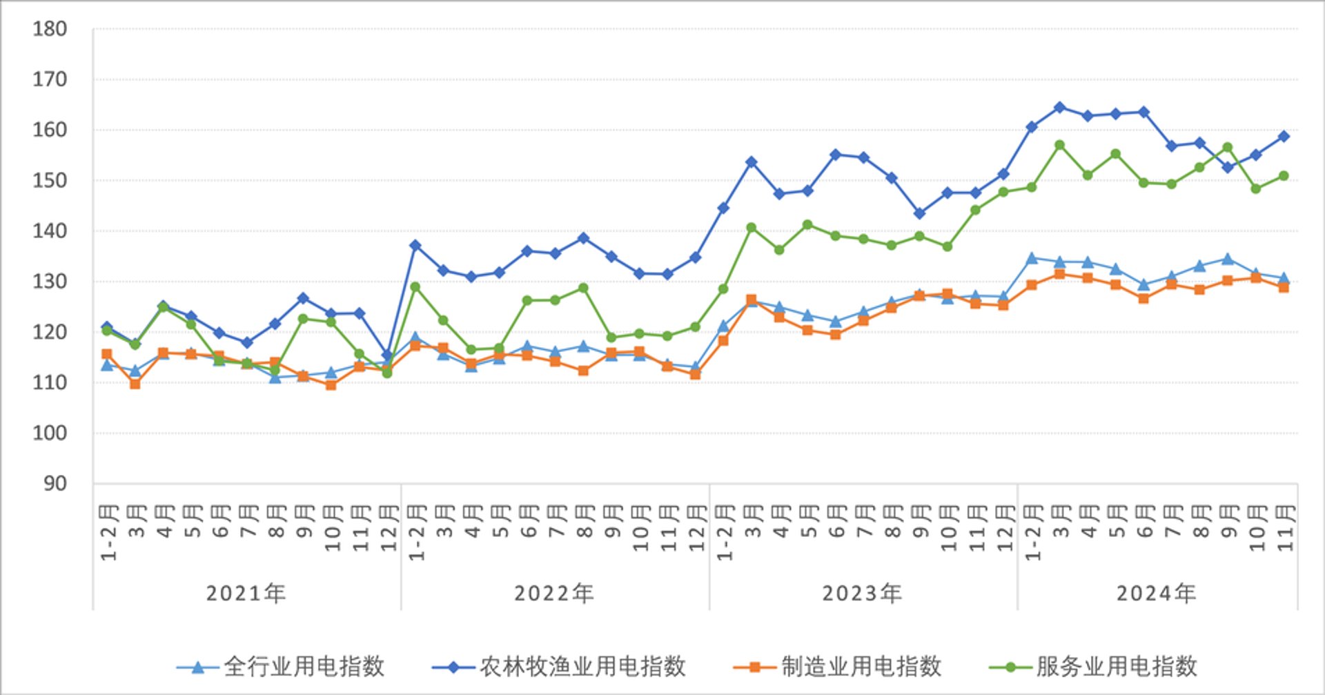 企业如何选择软件定制开发服务